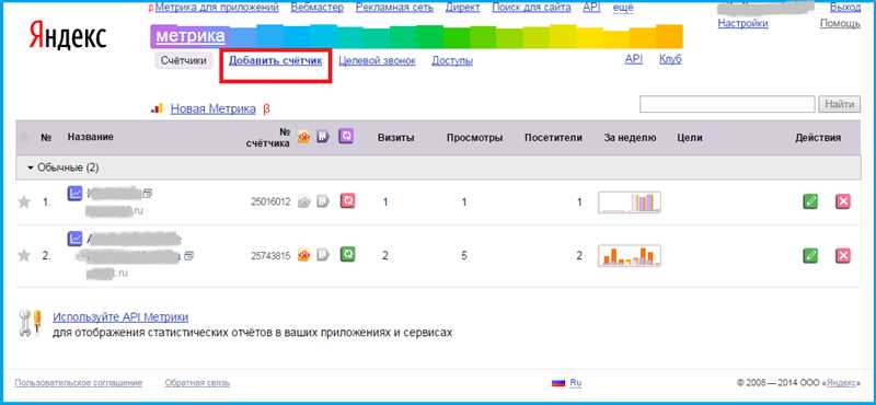 Проверка отображения данных в Яндекс.Метрике