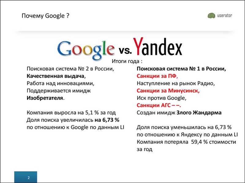 Чего хотят поисковики, или Сравнение требований к сайту в руководствах для вебмастеров «Яндекс» и Google