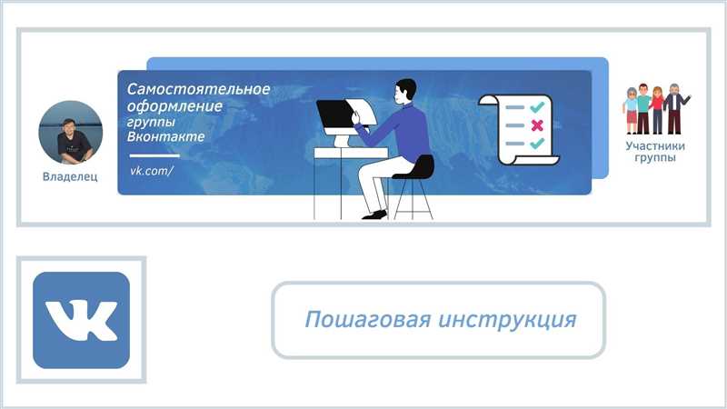 Раздел 2: Преимущества и возможности сообществ ВКонтакте