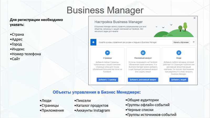 Facebook Business Manager - эффективное управление рекламными аккаунтами